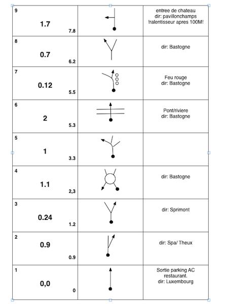 roadbooksample - copie.jpg